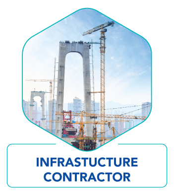 Infrastructure Contractor - Construction App for Managing Construction Project / Site - buildcontrol - Constructions Management App - buildcontrol Home Page